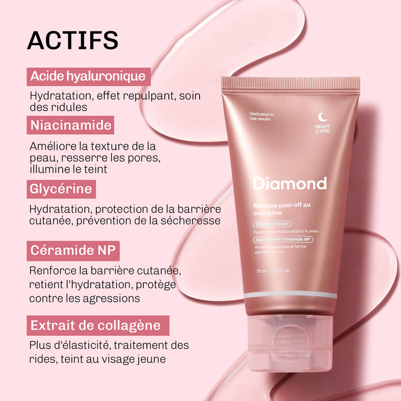 Masque peel-off au collagène