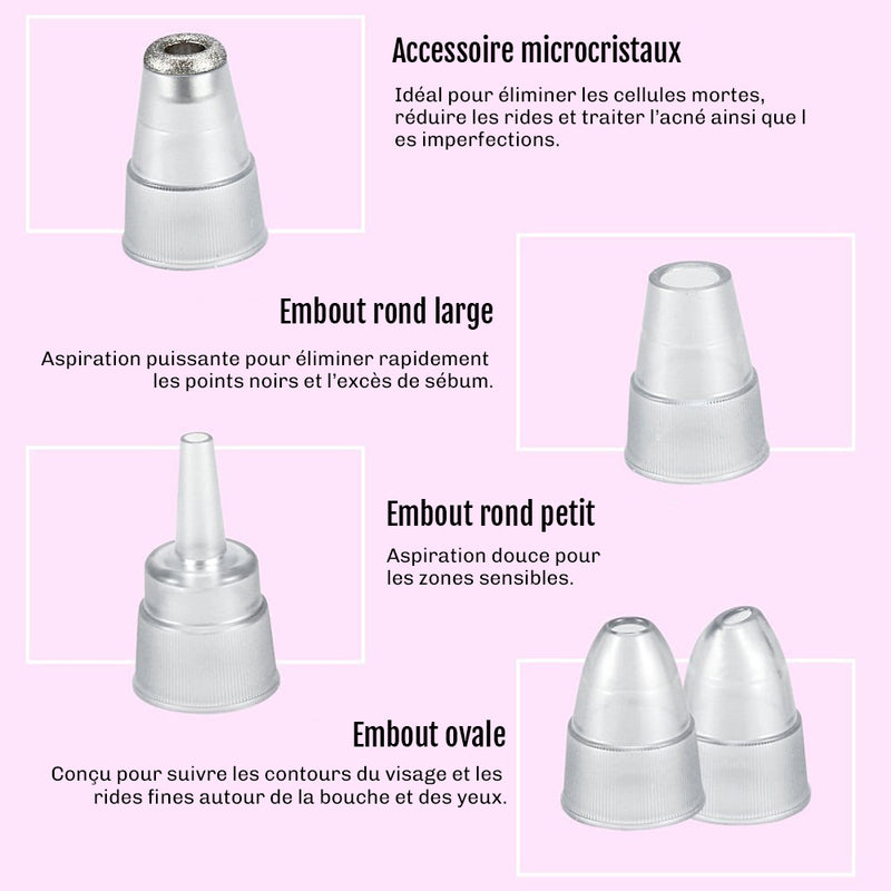 SkinClear 3 Aspirateur à Points Noirs