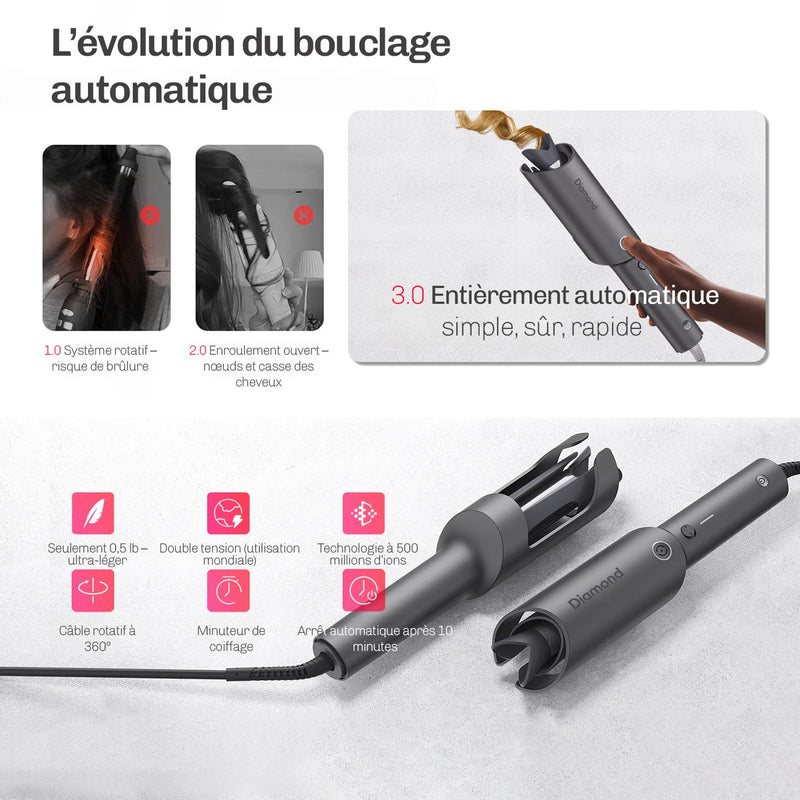 Fer à boucler automatique WaveSpin