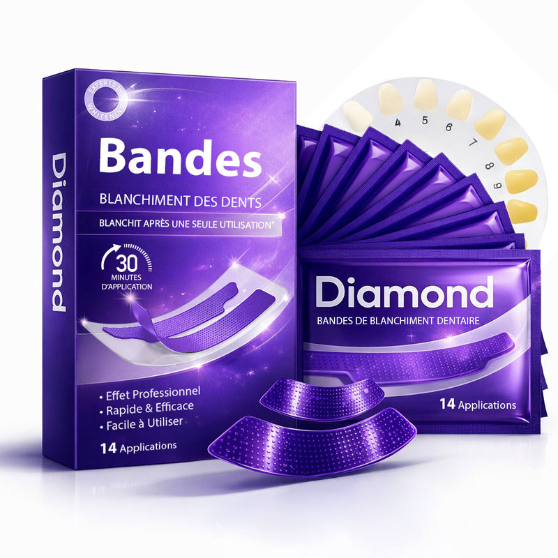 Bandes de Blanchiment Dentaire