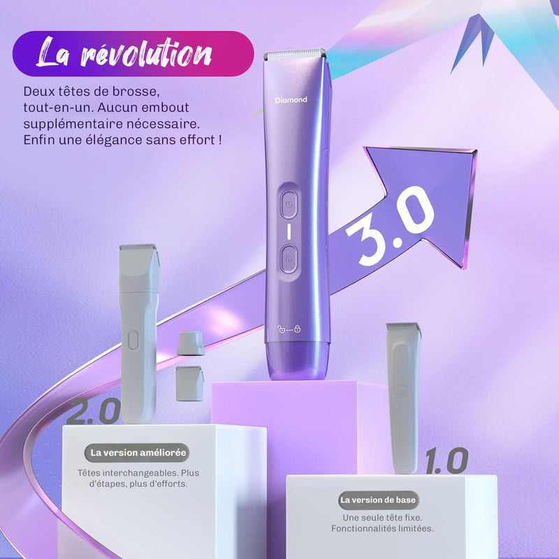 Tondeuse 2-en-1 FlexTrim
