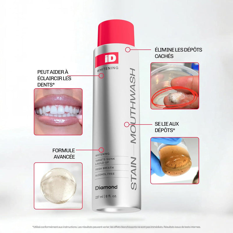 Whitening Bain de Bouche iD+