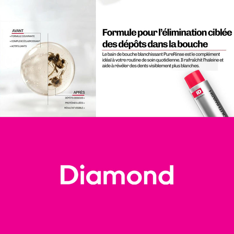 Whitening Bain de Bouche iD+