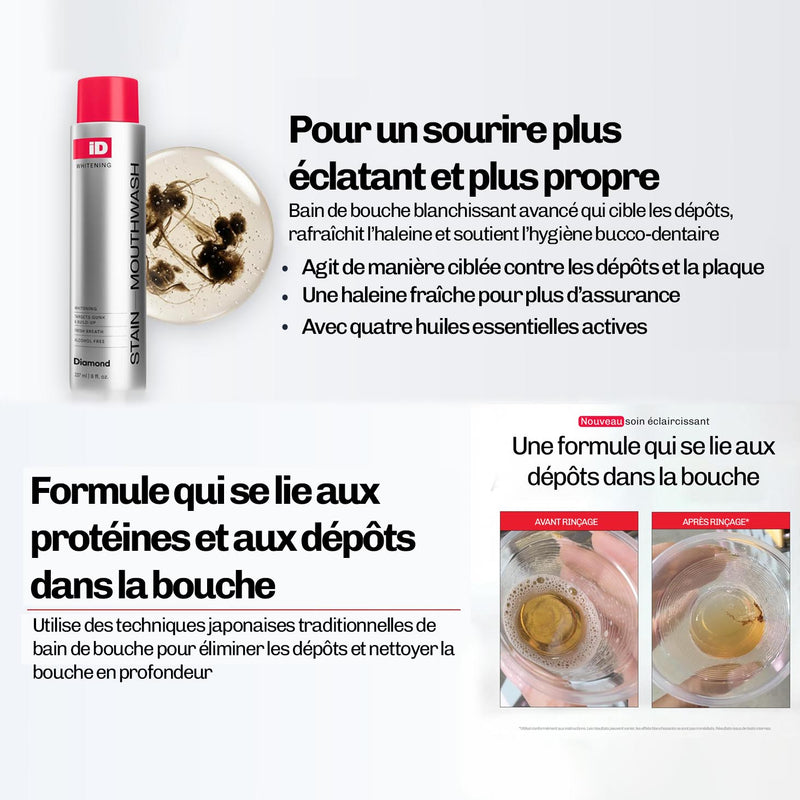 Whitening Bain de Bouche iD+