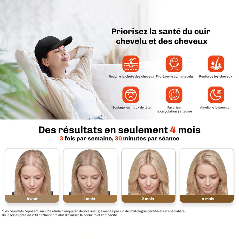 Casquette LED Restore+