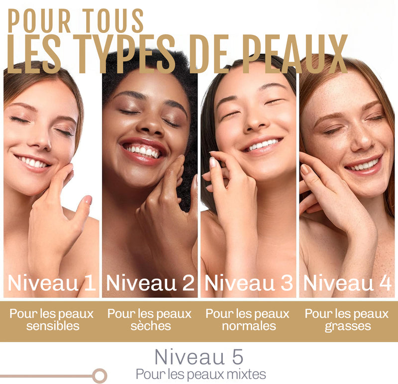 Appareil soin pores Diamond peau uniforme