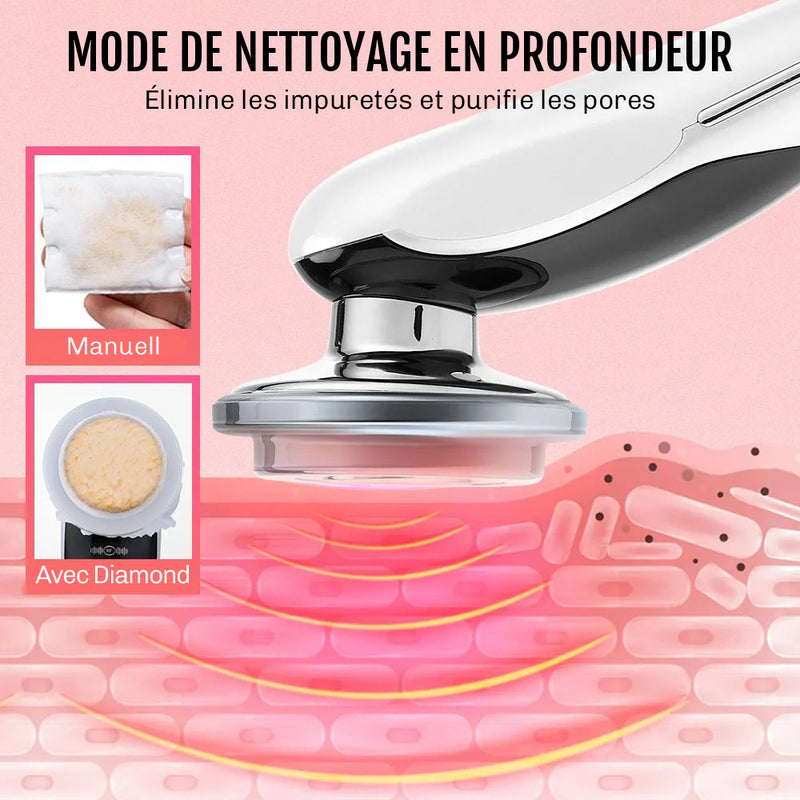 Appareil visage chaleur cryotherapie GlowLift Diamond pores peau