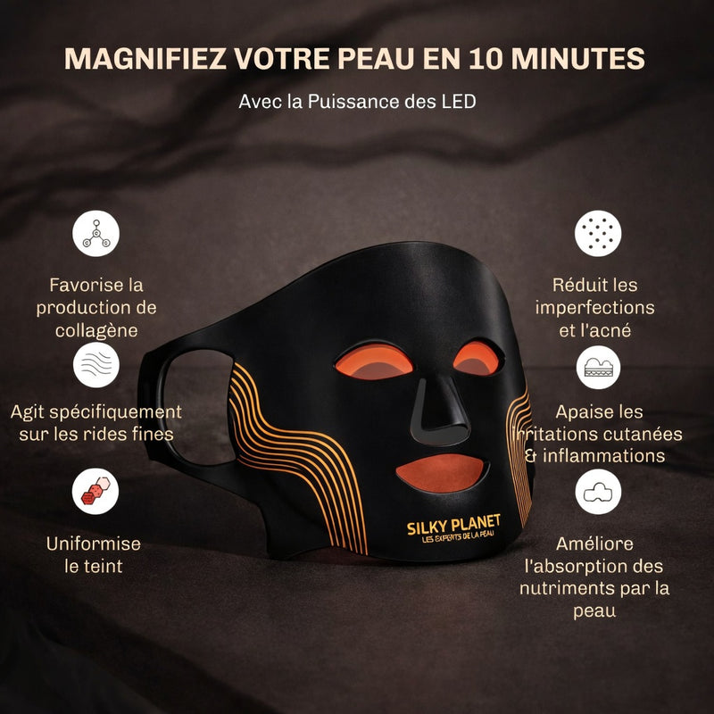 Masque LED Anti-Âge