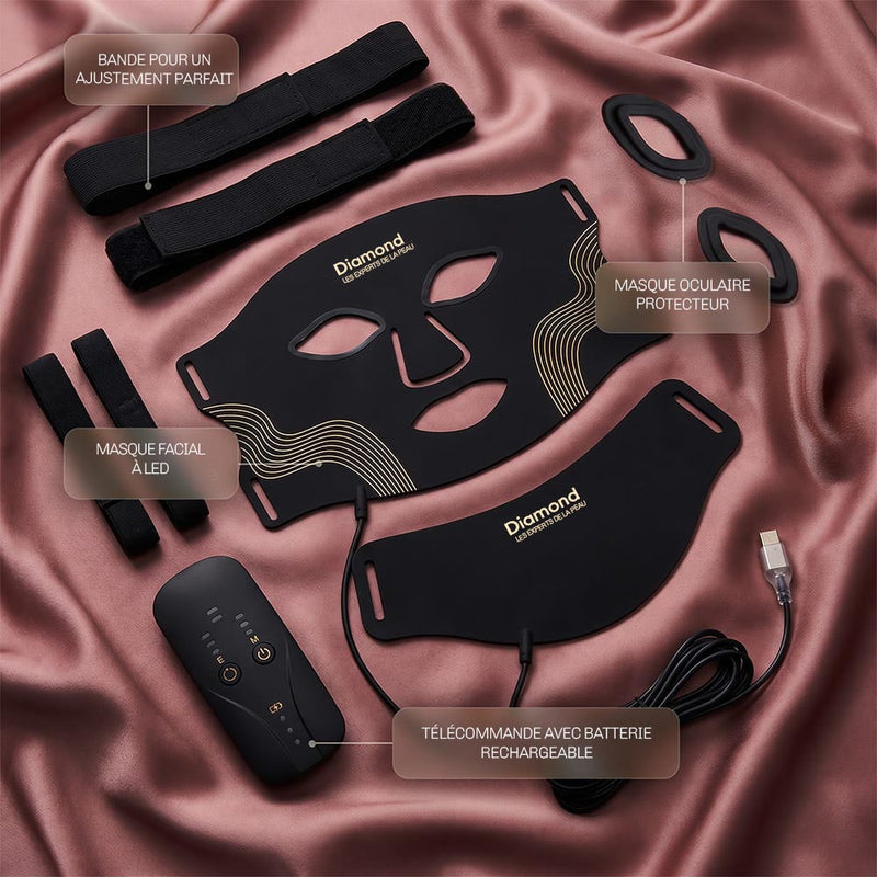 Lumidark Face Mask pour ameliorer la fermete et la texture de la peau