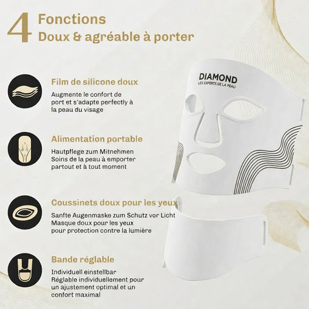 Masque LED Visage et Cou LUMIWHITE