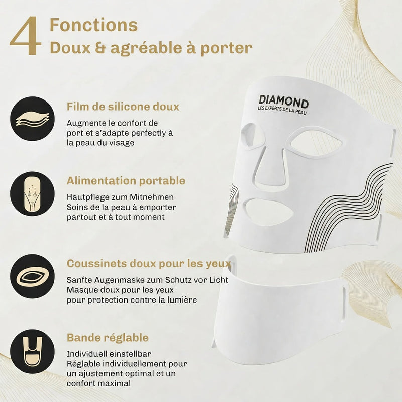 Masque LED Visage et Cou LUMIWHITE