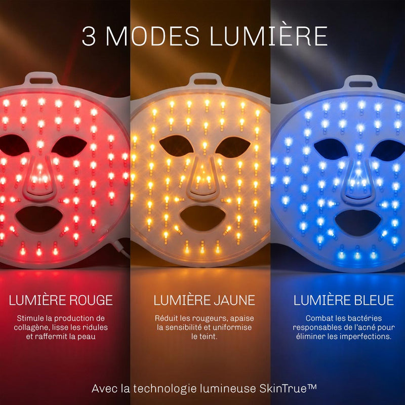 Masque anti age LED LumiWhite pour une peau plus jeune et uniforme