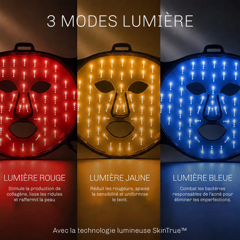Masque anti age LED pour une peau plus jeune et uniforme