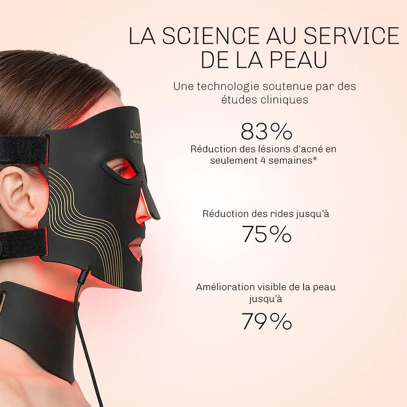 Masque LED avec lumiere infrarouge pour soin intensif du visage