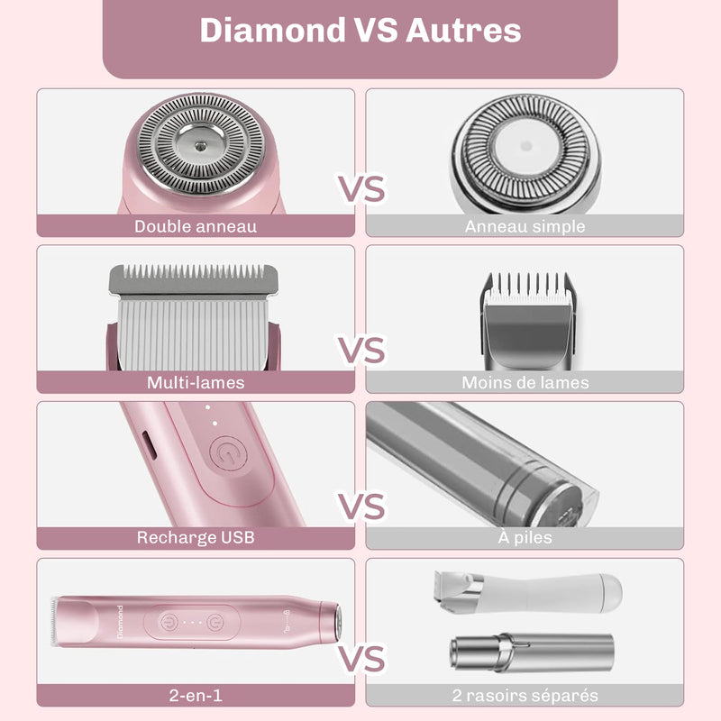 Rasoir electrique femme Diamond double lame