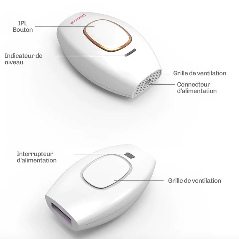 Lumi Épilateur à Lumière Pulsée