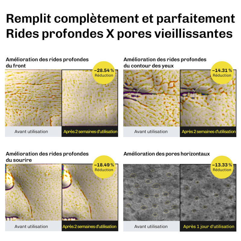 Routine soin nuit avec serum retinal Diamond