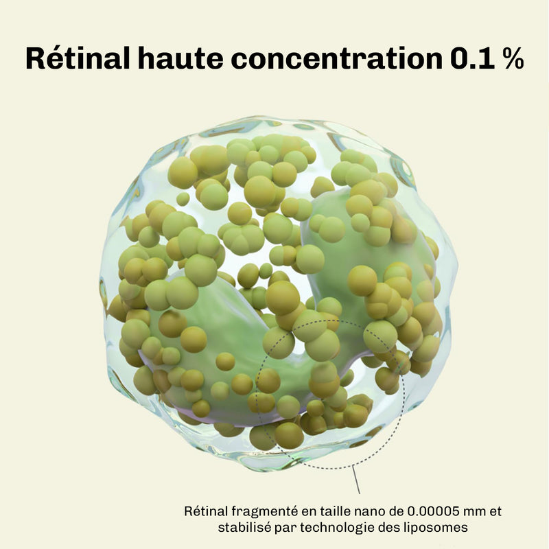 Serum retinal et peptides Diamond pour elasticite