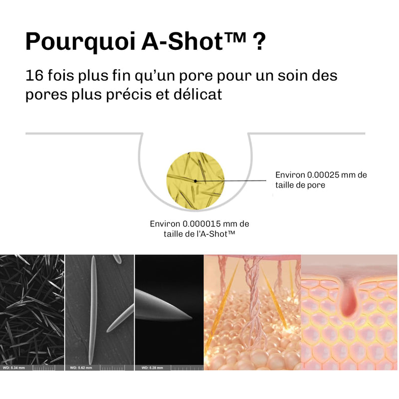 Serum retinal Diamond pour pores moins visibles