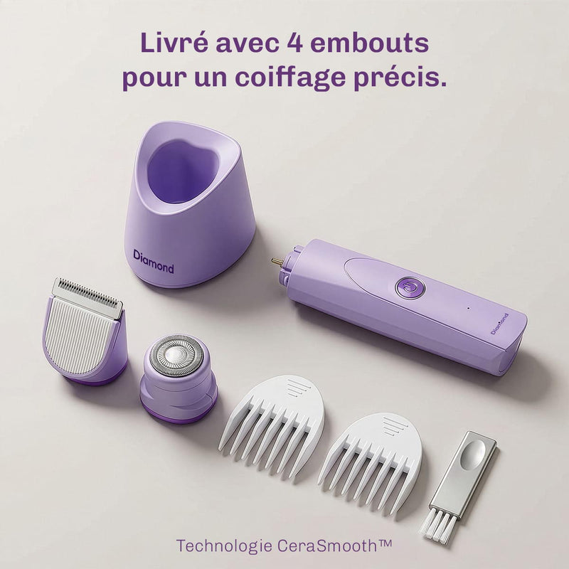 Tondeuse corps et intime TrimCare pour une épilation précise et confortable des zones sensibles.