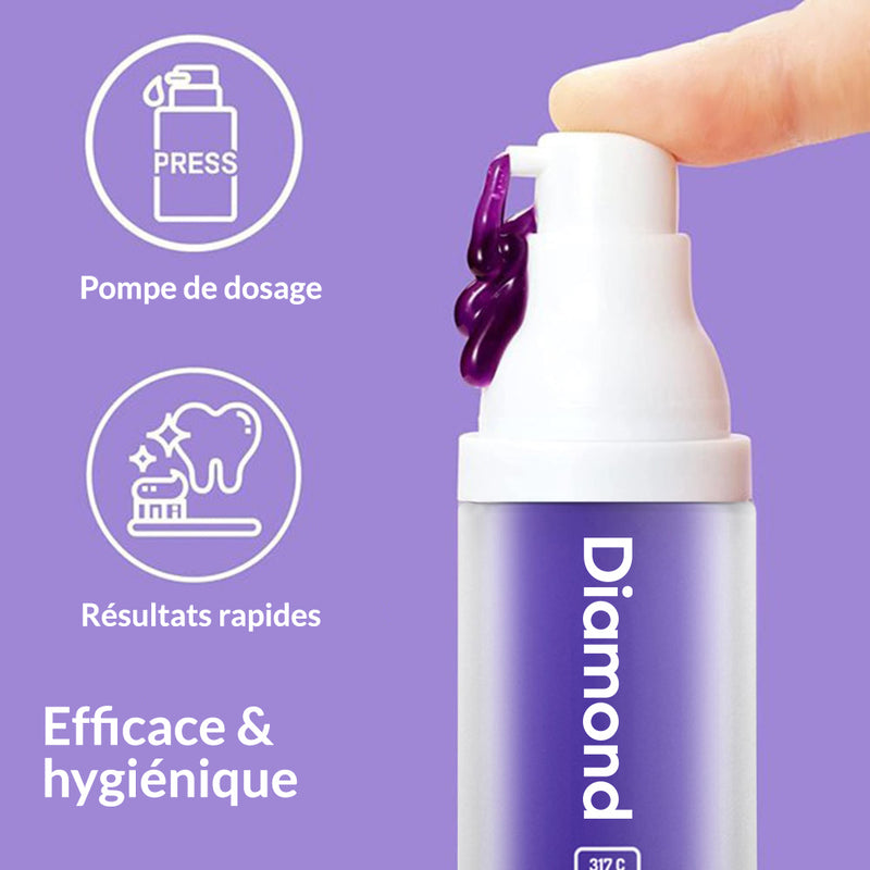 Blanchiment des dents violettes - Sérum de correction de la couleur - Explication et utilisation